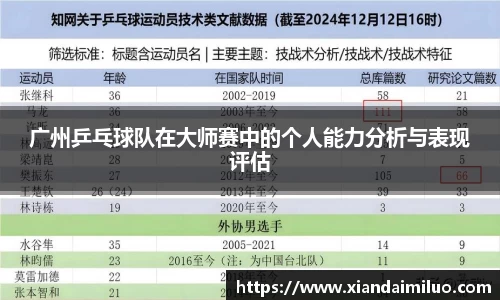 广州乒乓球队在大师赛中的个人能力分析与表现评估
